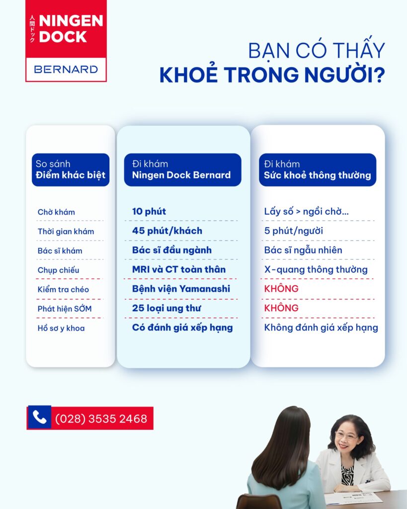 Chuyên mục Khác với khám sức khoẻ thông thường